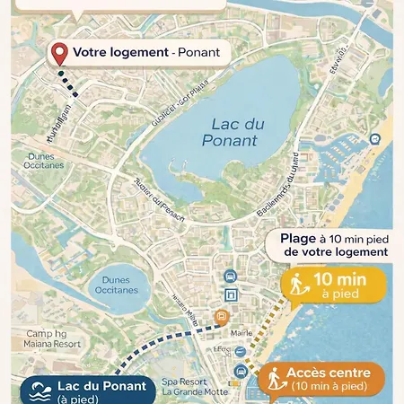 Apartamento Ponant Rooftop 35m2 Parking Motte La Grande-Motte